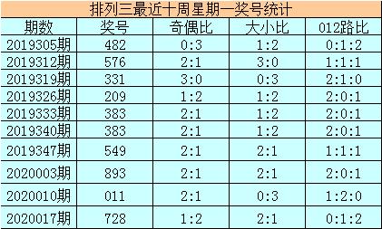 新澳门一码一肖一特一中2024高考——新澳门一码一肖一特精准分析2024高考｜强健解答解释落实