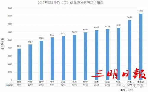 三江县最新房价出炉，全面解析近期市场动态