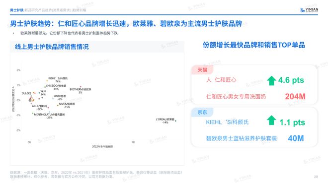 关于最新西钓网投放鱼类信息的详尽资讯。