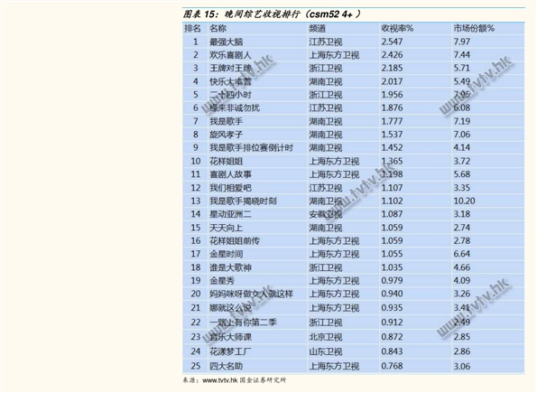 顺丰快递最新价目表全面详尽