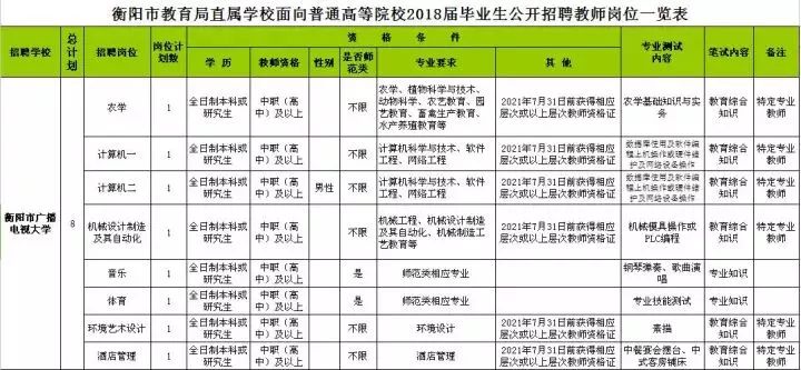 惠东平山最新招聘信息涵盖多岗位优质职位