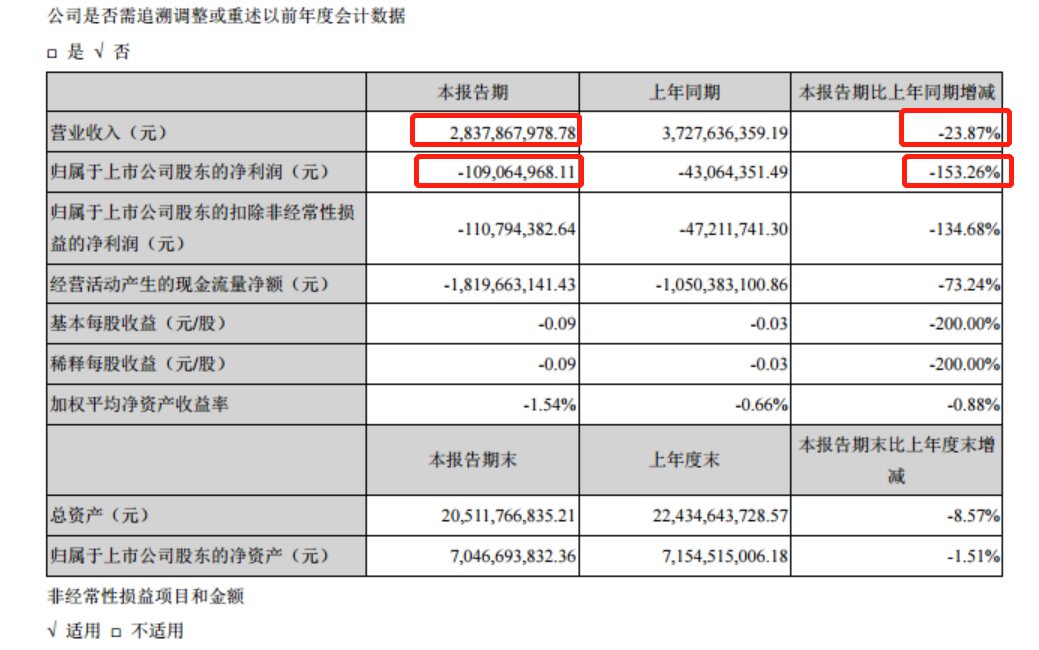 汕头西部发展最新消息｜汕头西部建设动态速递