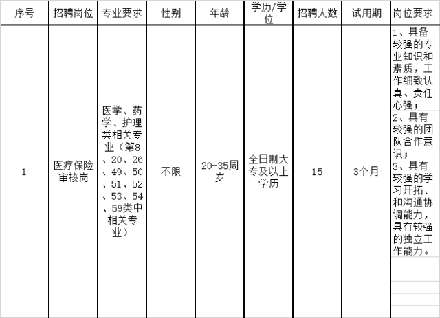 荥阳最新普工8小时制｜荥阳招聘：8小时标准普工岗位