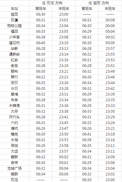 330b线最新时刻表：“330B线路最新时间表揭晓”