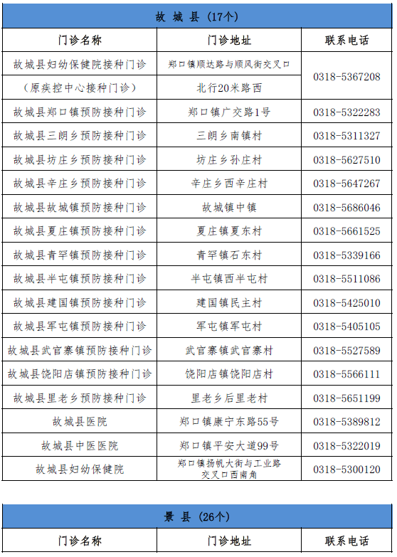 靖边县领导最新名单(靖边县领导阵容揭晓)