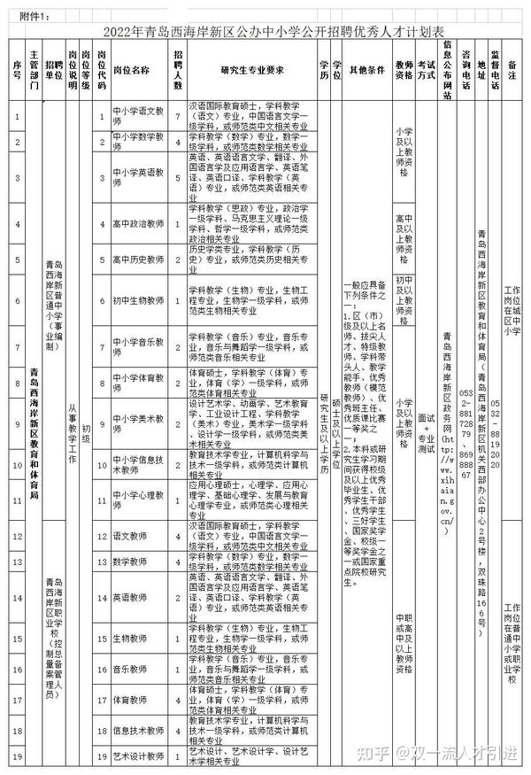 莱西最新招聘信息发布，莱西最新职位招募速递