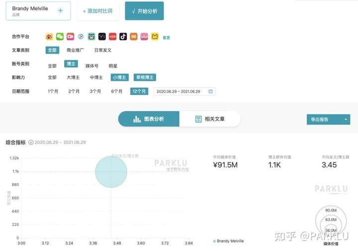 私库siku最新网站：“私库Siku官网最新版”