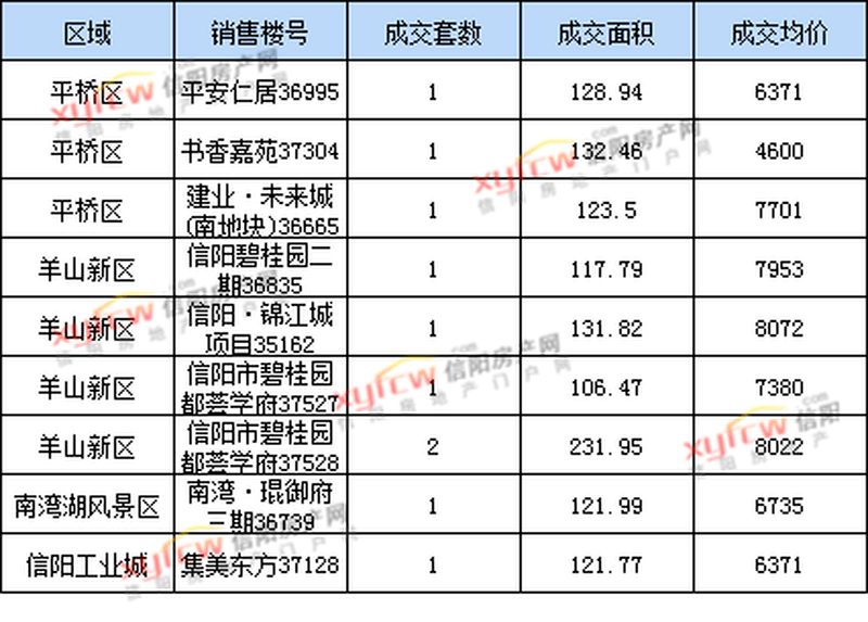 播报瞭望 第109页