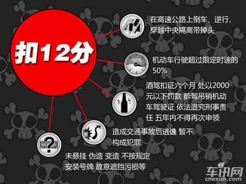 驾驭未来新篇章——驾驶证科目一全新指南！