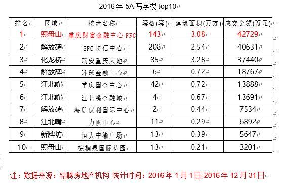 播报瞭望 第48页