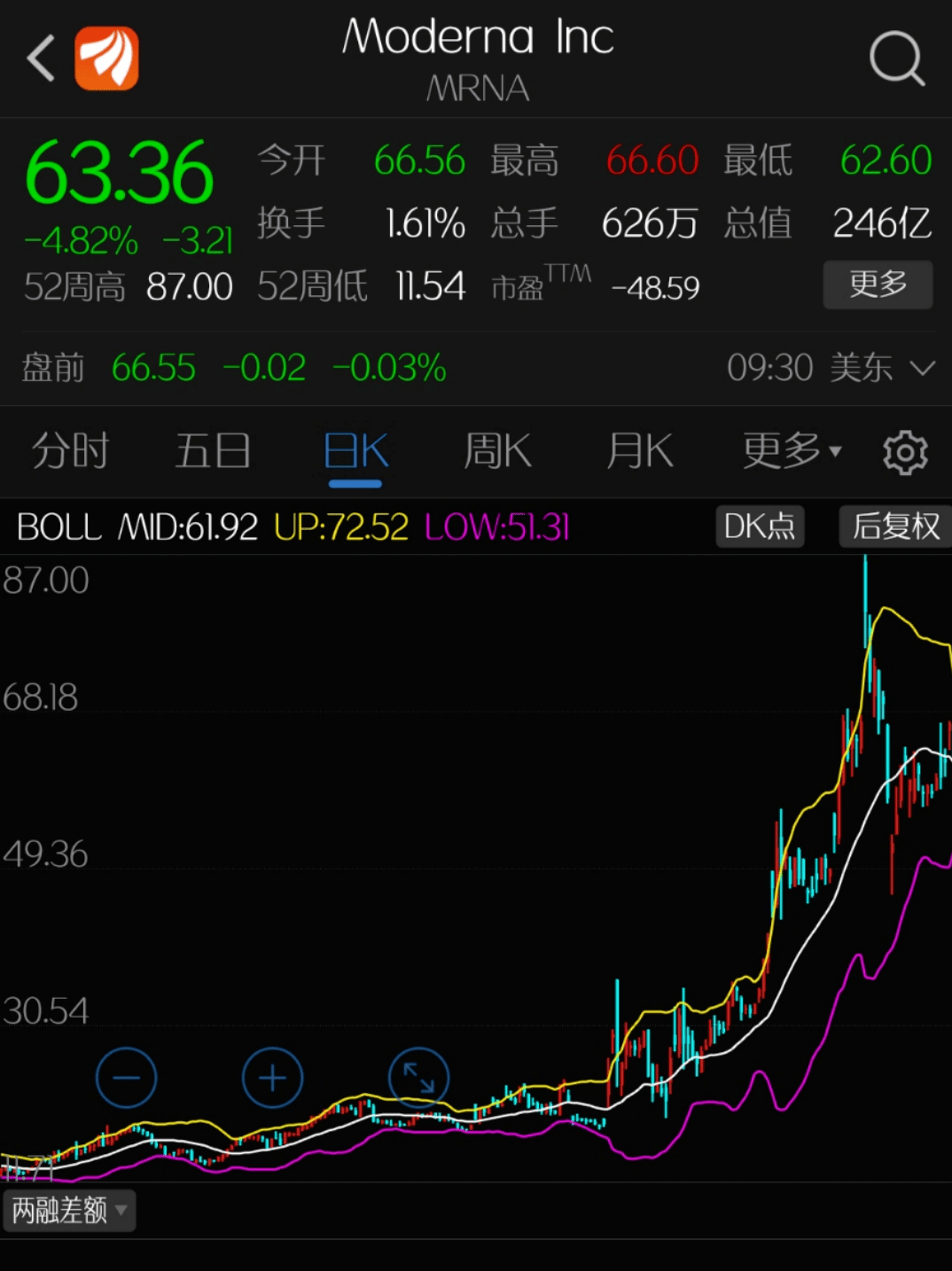 战疫先锋：冠壮病毒最新战况捷报