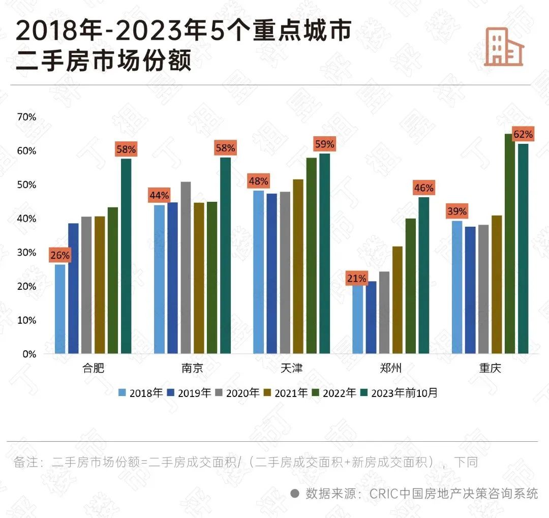 剑舞红尘尽