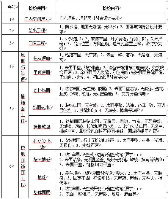 纵谈纪实 第28页