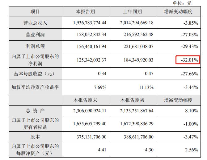 阳谷华泰化工诚邀英才，共创辉煌未来招聘启事