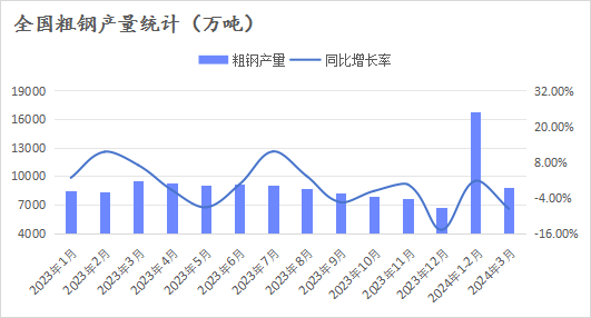 锰钢新品市场活力涌现，价格走势看涨！