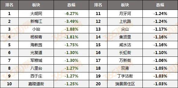 繁琐的年哗_1