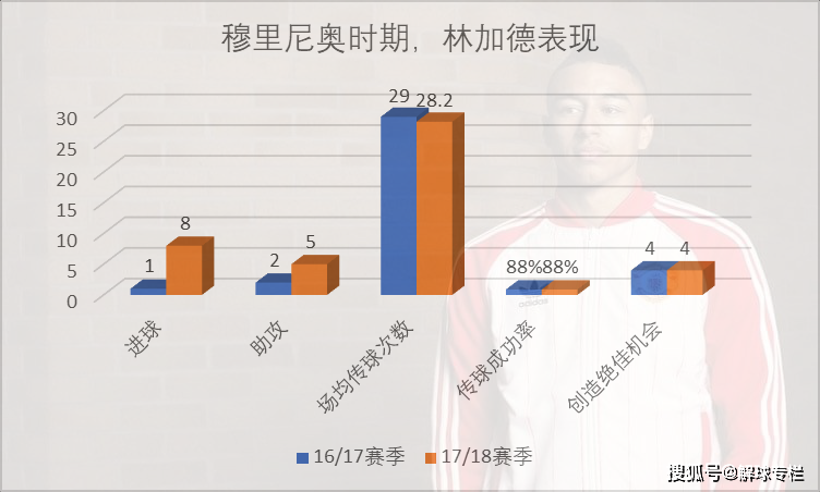 纵谈纪实 第13页