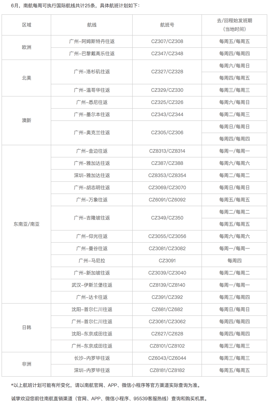 临沭近期职位招募汇总