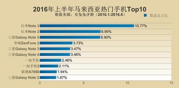 播报瞭望 第9页