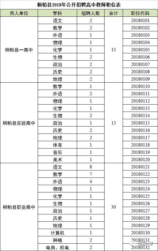 透视盘点 第5页