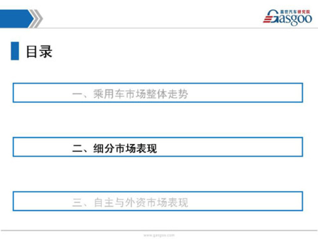 最新发现：全方位漏洞服务解析报告