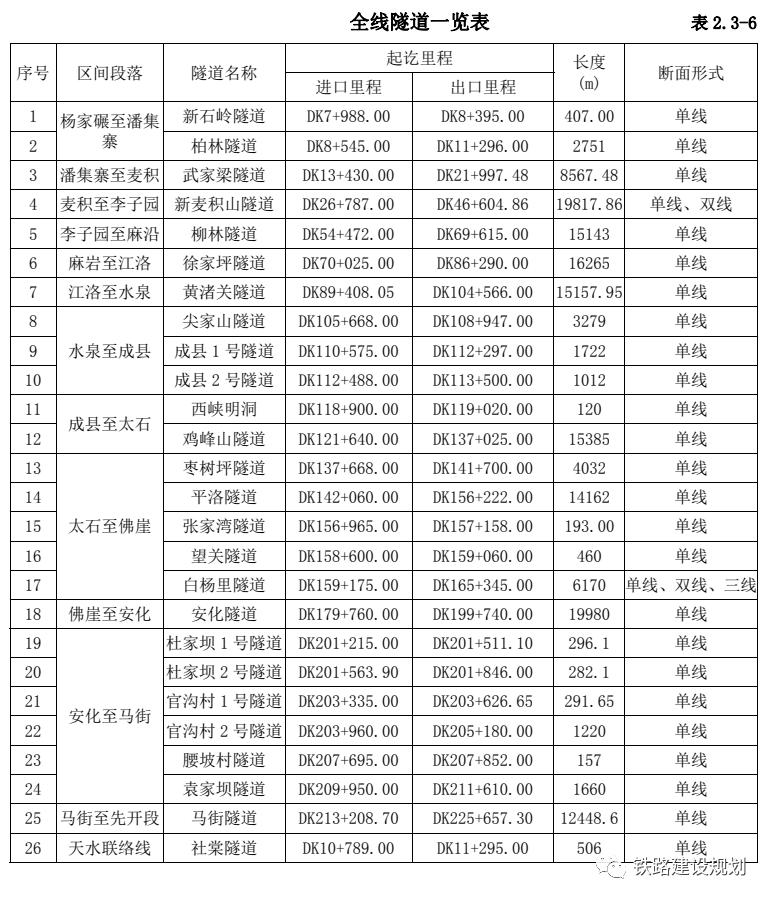 窗外的维尼熊_1