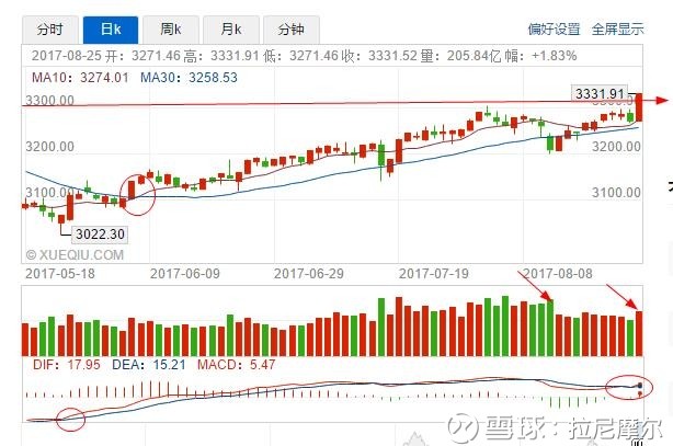 2025年度最新混合所有制改革概念股盘点