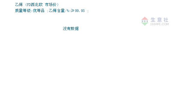 2025年最新行情：黑枸杞市场售价一览