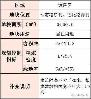 邹家河水库最新动态速览