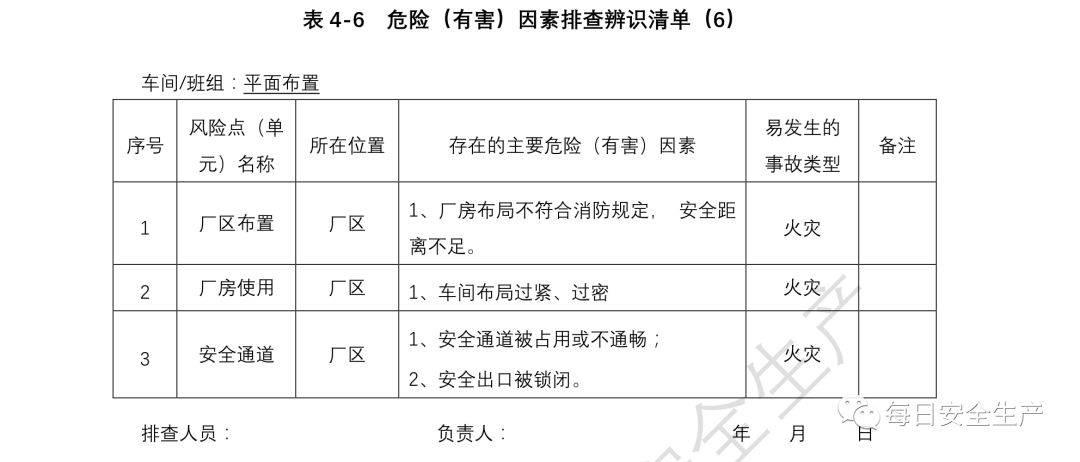 全新高血压分类分级深度解析：揭秘精准分组管理策略