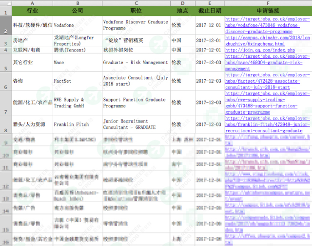 睢宁地区半日工作制岗位，最新招聘信息速览